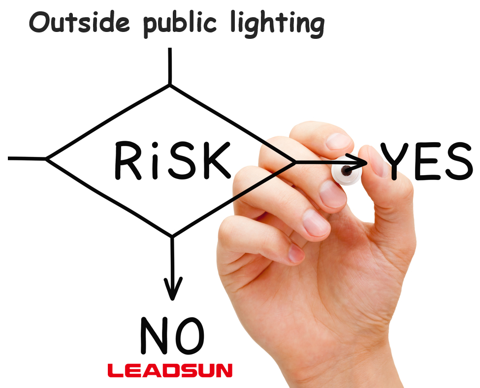 No risk with Leadsun solar lights